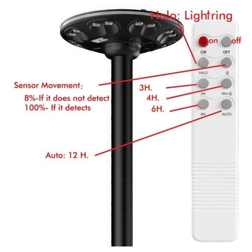 farola-solar-led-con-columna-garden-abs-4000k-mando-de-control-ledeco6