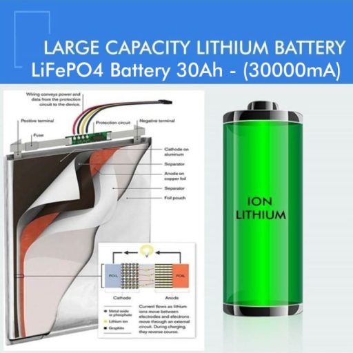 farola-solar-led-villa-300w-chip-lumileds-acero (4)