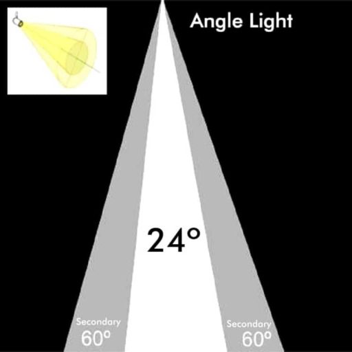 foco-led-40w-34w-odense-blanco-carril-monofásico-cct-cri92-ugr13-24º (12)