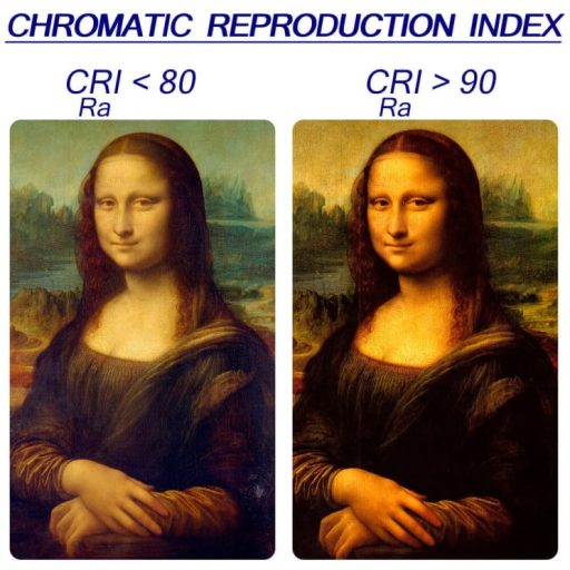 foco-led-40w-uppsala-blanco-philips-certa-drive-3cct-carril-trifásico-cri98-5-años-garantía (12)