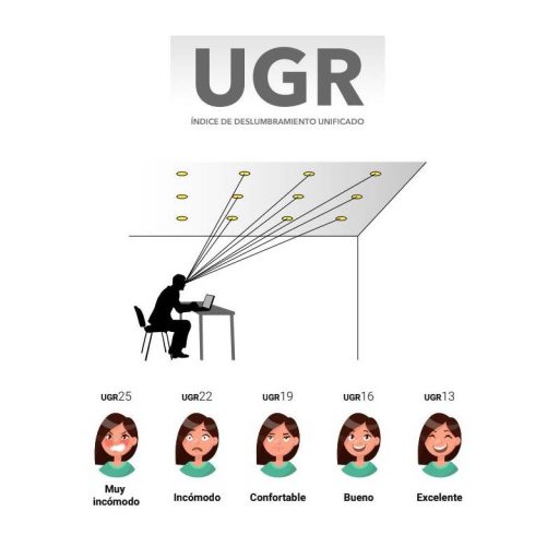 foco-led-lineal-empotrable-cct-40w-ugr19-chip-osram (8)