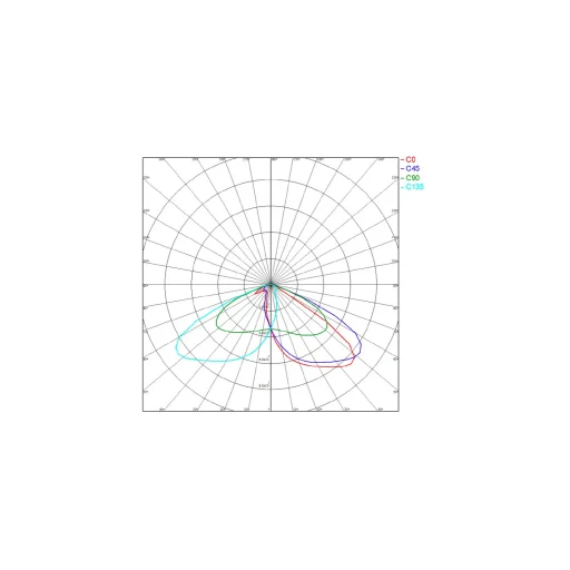 foco-proyector-led-240w-premium-160lmw-inventronic-regulable (4)