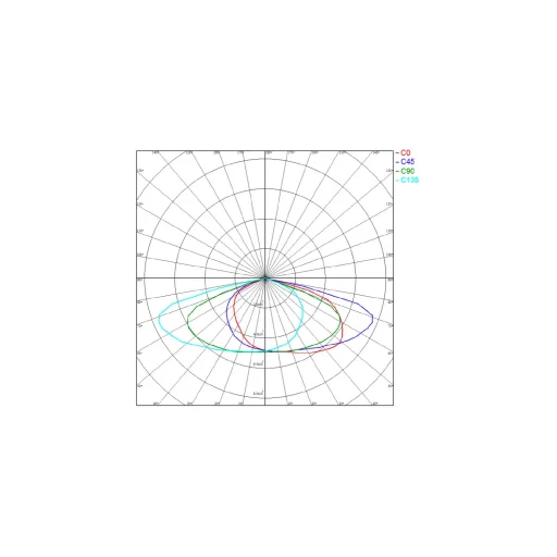foco-proyector-led-80w-premium-160lmw-inventronic-regulable (1)