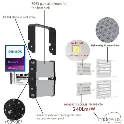 foco-proyector-led-960w-philips-xitanium-stadium-matrix-bridgelux-chip-20-driver-philips (6)