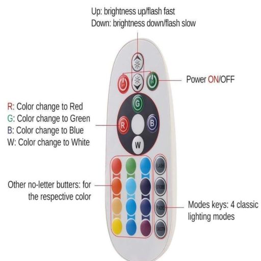 foco-proyector-rgbw-led-50w-dob-ip65 (4)