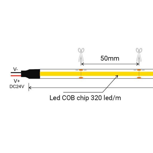kit-skyline-iluminacion-lineal-cob-320ledm-120w-10m (6)