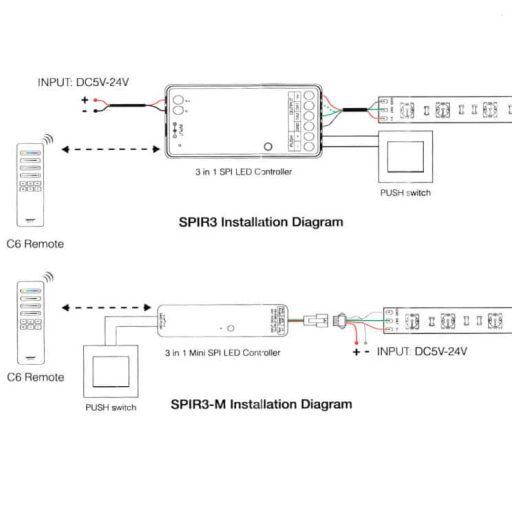 kit-tira-led-24v-rgbic-digital-cob-9wm--5-metros--controladora-led-spi-control-remoto-fuente-de-alimentación--ip20 (10)