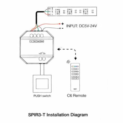 kit-tira-led-24v-rgbic-digital-cob-9wm--5-metros--controladora-led-spi-control-remoto-fuente-de-alimentación--ip20 (9)