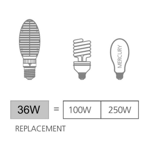 lampara-led-36w-bridgelux-e27-167lmw-alta-resistencia (5)