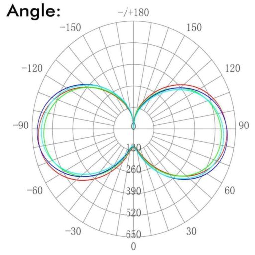 lampara-led-40w-e27-alta-resistencia (13)