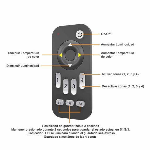 mando-control-remoto-monocromatico-y-cct-rf-4-zonas (1)