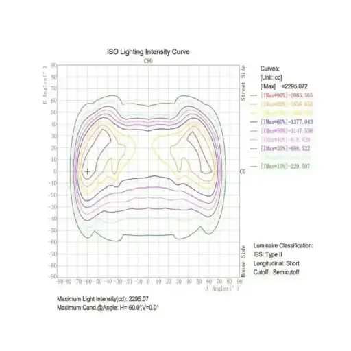 modulo-optico-led-60w-bridgelux-para-farola-chapa-acero (12)
