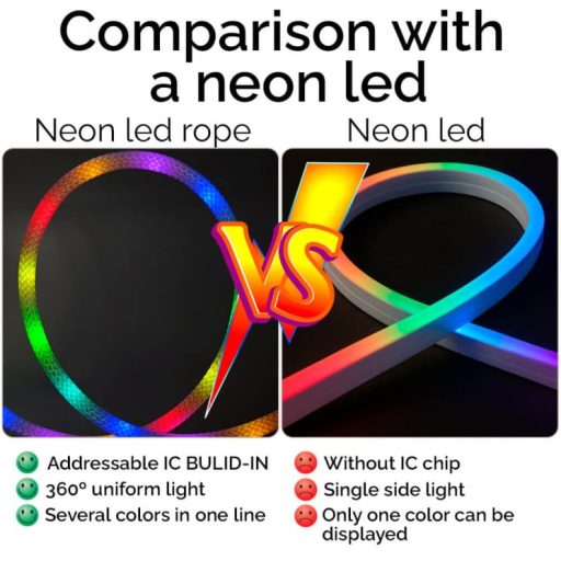 neón-led-rgb-magic-smart-360º-pack-5m-ip65-control-remoto-app (8)