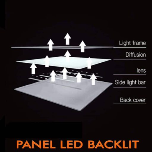 pack-10-panel-led-60x60-multivatio-48w-40w-36w-24w-osram-chip-duris-e-2835 (3)