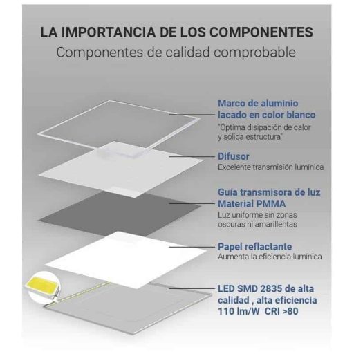pack-10-paneles-led-slim-120x30cm-44w-3980lm-ugr19 (7)