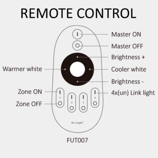 pack-regulador-triac-220v-rf-control-remoto-24ghz (6)