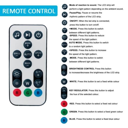 pack-tira-led-32w-24v-smart-wifi-rgb-control-remoto-regulable-smd5050-magica (4)