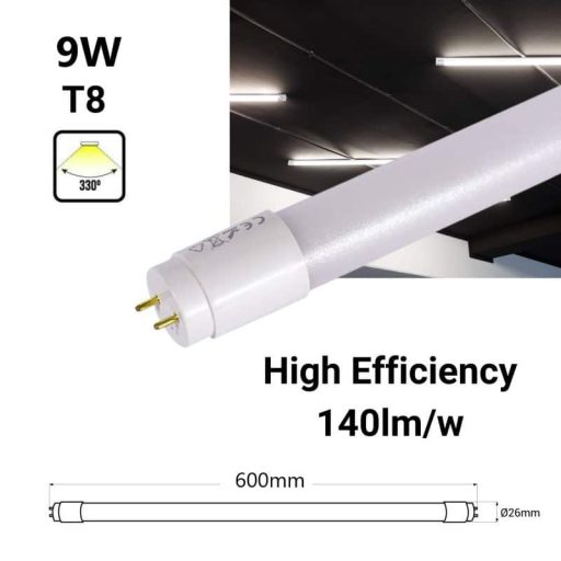 pack-x-25-tubo-led-60cm-t8-9w-140lmw (2)