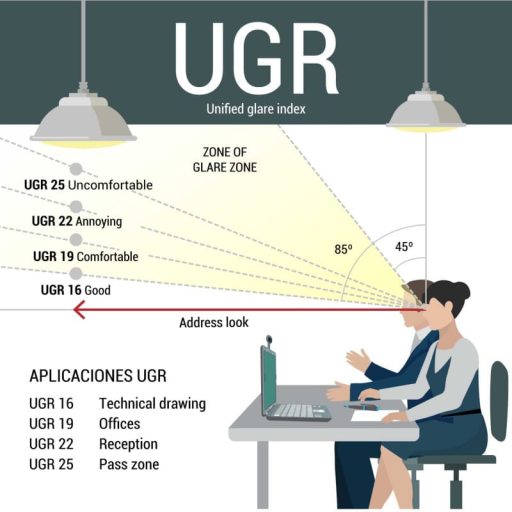 panel-led-120x60-cm-72w-ultrafino (8)