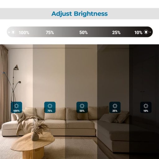 panel-led-backlight-de-superficie-45x45cm-22w-cct-2rgb (10)