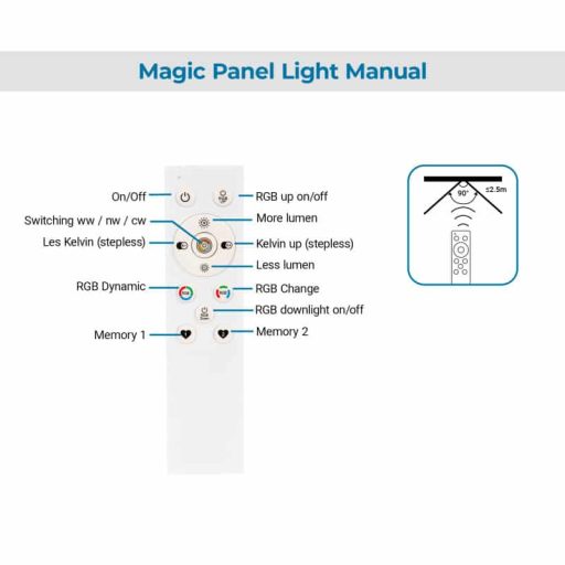panel-led-backlight-de-superficie-45x45cm-22w-cct-2rgb (13)
