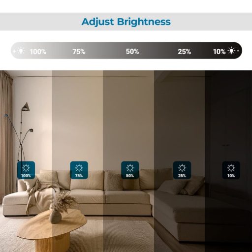 panel-led-backlight-de-superficie-60x30cm-22w-cct-2rgb-retroiluminado (8)