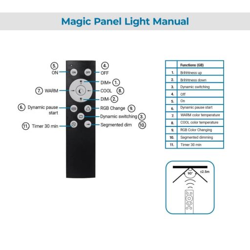 panel-led-backlight-de-superficie-60x60cm-36w-cct-rgb-ic-con-mando-a-distancia (6)