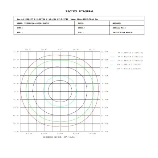pantalla-estanca-led-20w-gxtronic-60cm-smd2835-osram-chip-3cct-ip66 (11)