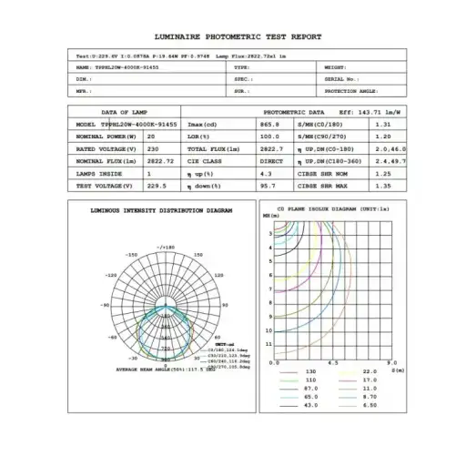pantalla-estanca-led-20w-gxtronic-60cm-smd2835-osram-chip-3cct-ip66 (12)