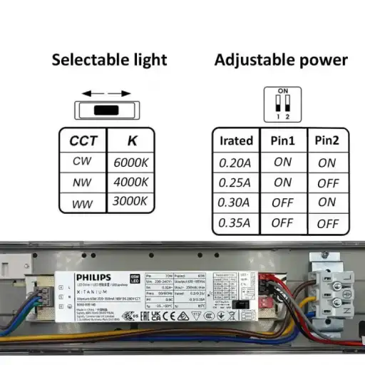 pantalla-estanca-led-55w-coreplus-evo-150cm-driver-philips-xitanium-3cct-ip66 (5)