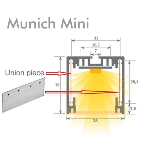 pletina-union-en-aluminio-luminaria-lineal-munich-mini-y-moscu-mini (1)