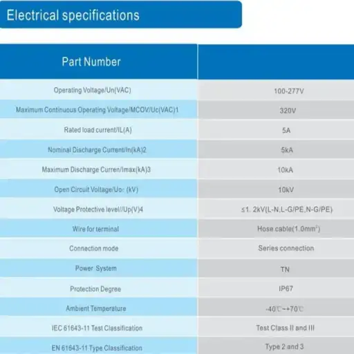 protector-sobretensiones-transitorias-hasta-10kv (7)
