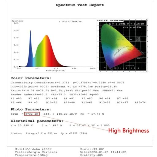 regleta-lineal-led-munich-blanco-05m-1m-15m-2m-ip54-dimable (6)