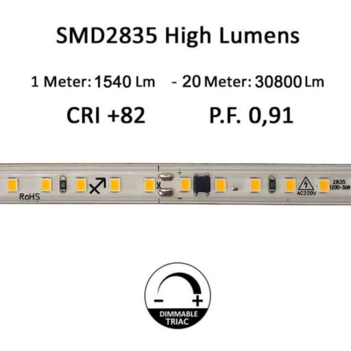 tira-led-220v--120xledm--20m--smd2835--1540lmm--14wm--ip67--corte-cada-10cm (6)