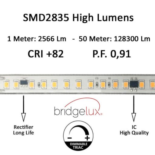 tira-led-220v--140xledm--20m--smd2835--2660lmm--20wm--ip67--corte-cada-10cm (4)