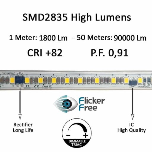 tira-led-220v-fotografia-video-120-ledm-50m-1800lmw-14wm-ip67-corte-10cm-3