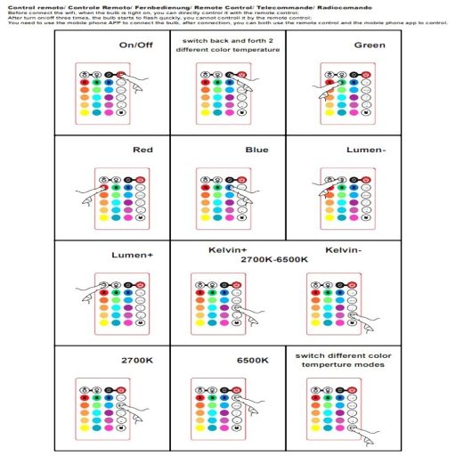 tira-led-24w-12v-smart-rgb-cct-regulable-4