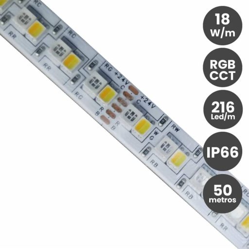 tira led rgbcct 18w