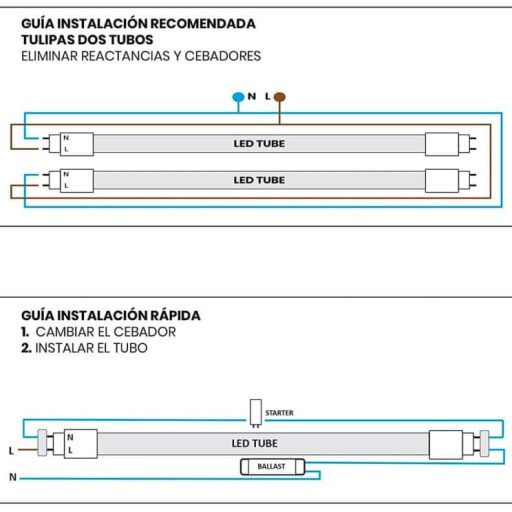 tubo-led-9w-cristal-60cm-300º-alta-luminosidad-samsung-chip (5)